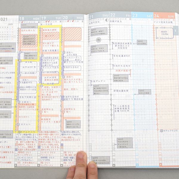 best planner