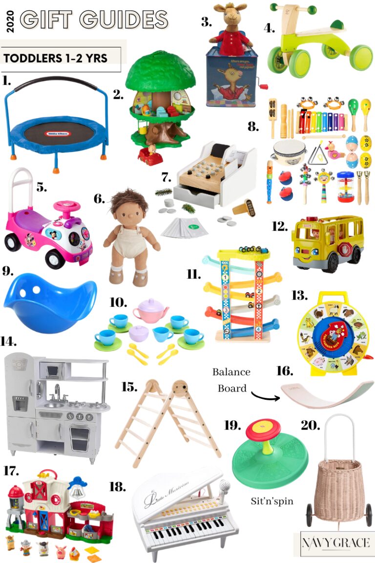 best toddler gifts